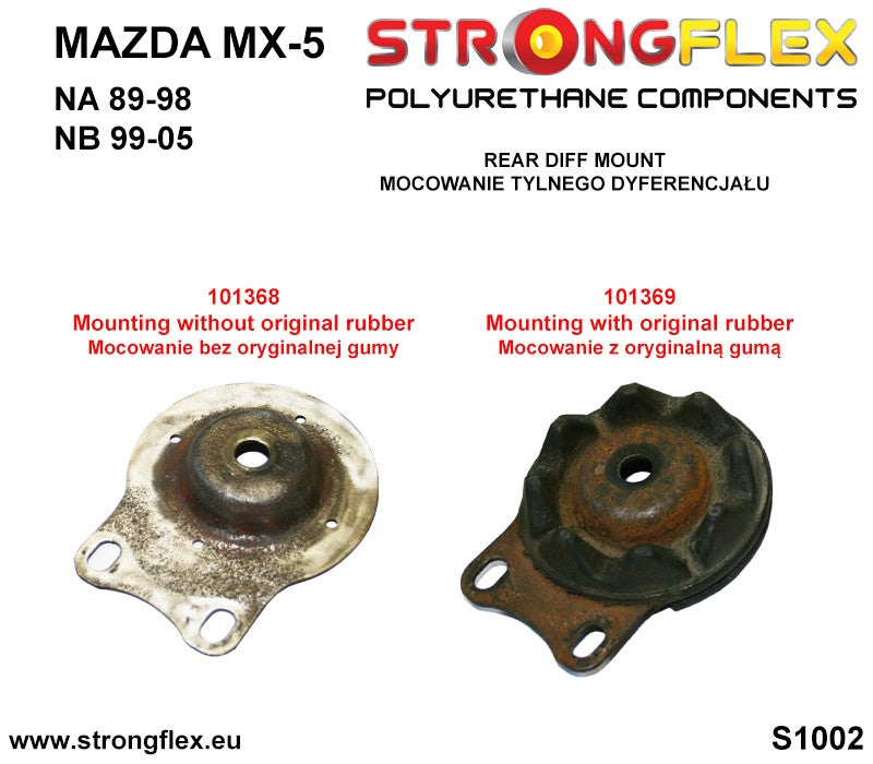 Strongflex 106137A 90ShA SPORT full suspension bush kit for Mazda MX-5 NB