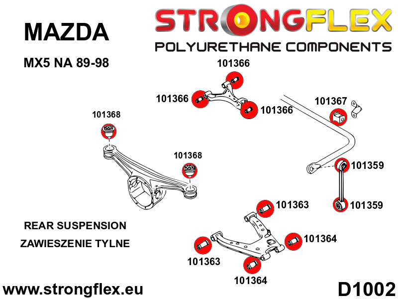 Strongflex 106128A 90ShA SPORT full suspension bush kit for Mazda MX-5 NA
