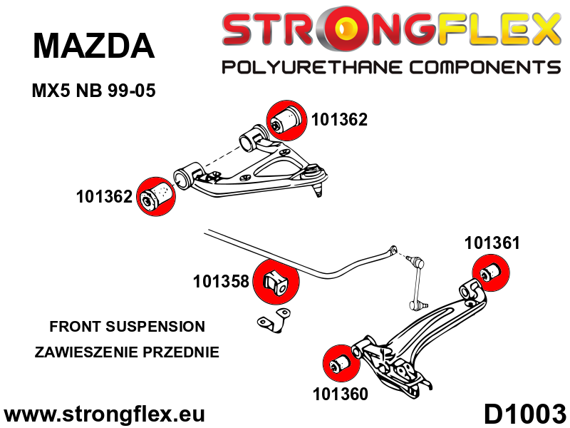 Strongflex 106135A 90ShA SPORT front suspension bush kit for Mazda MX-5 NB