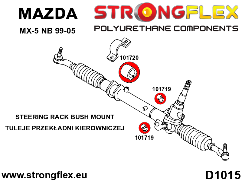 Strongflex 106137A 90ShA SPORT full suspension bush kit for Mazda MX-5 NB