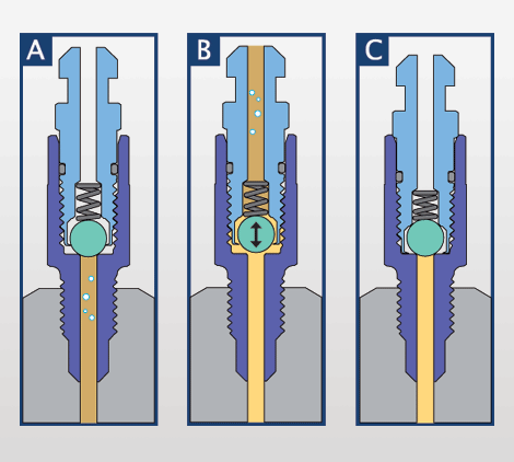 Brake/Clutch quickbleeder valves for NA/NB/NC/ND Mx-5 miata